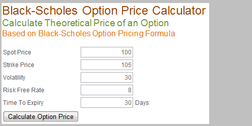 Options trading cost calculator