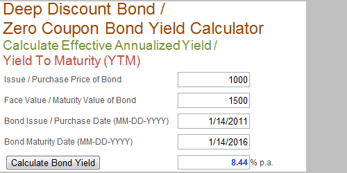 Zero Coupon Bond Yield Calculator