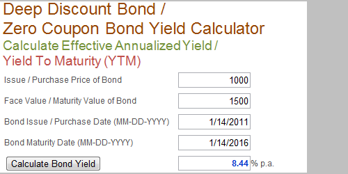 Zero Coupon Bond Yield Calculator Ytm Of A Discount Bond